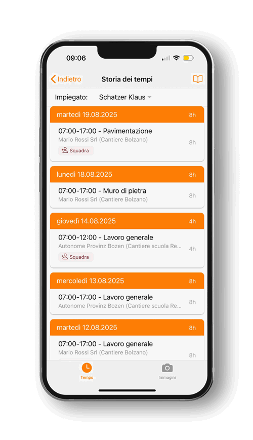 Cronologia rilevazione ore